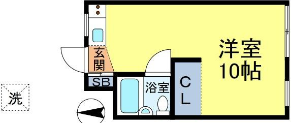 エタニコーポの間取り