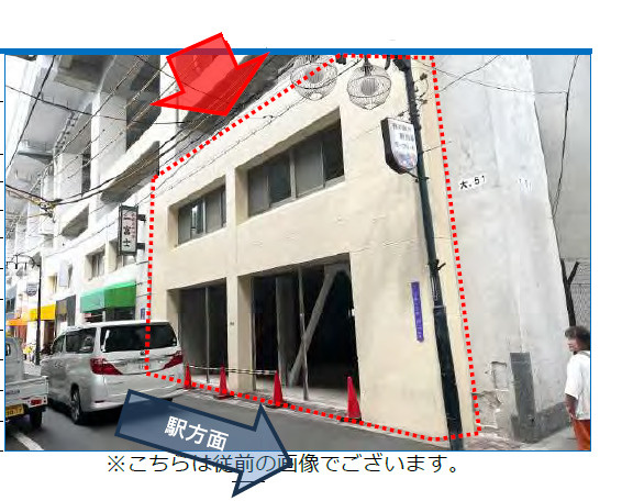 野田阪神駅　駅近　高架下