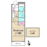 Ｙｕｉ上落合の画像