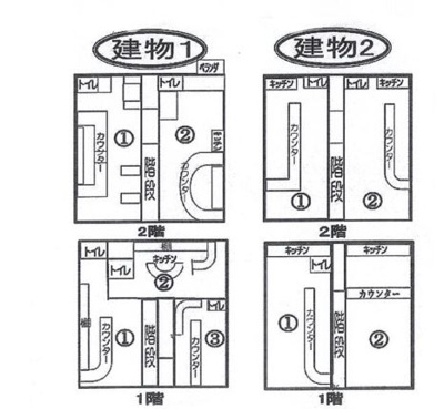  | 曙町３丁目２棟（９テナント）