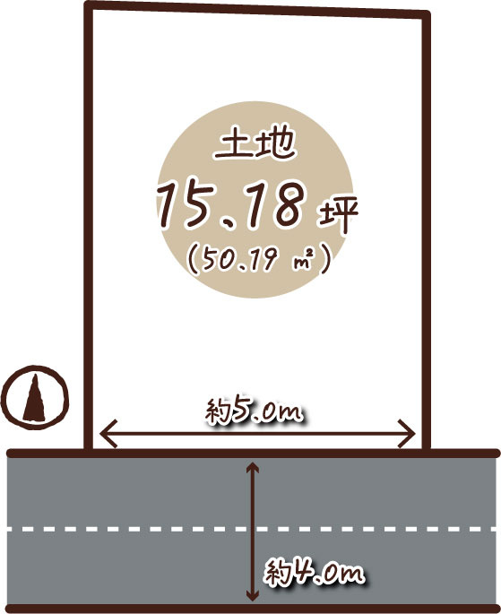 南庄所町　建築条件無し土地の土地図