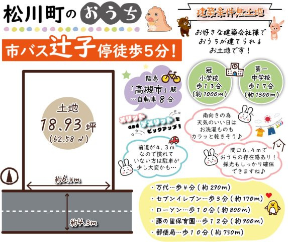 松川町　条件無し土地の区画図