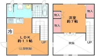 【間取り】 | フォレストヴィラ戸越