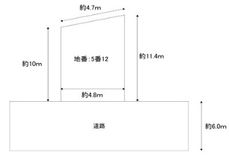 【土地図】 | 北区大淀中４丁目土地（建付地）