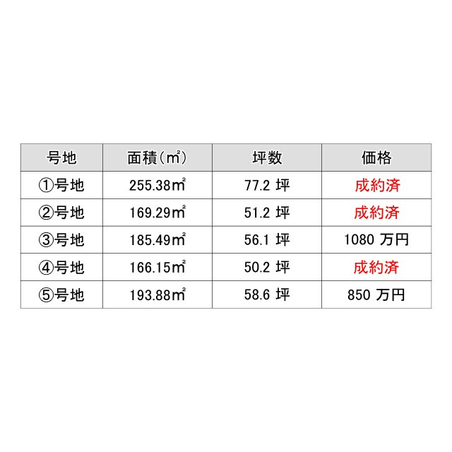 東員町大字鳥取 売土地【全5区画】の土地図