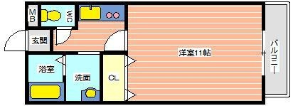エクセルまつたにの間取り