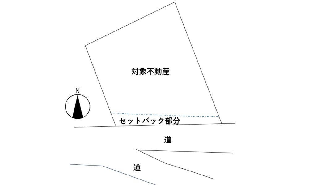 安佐南区長束１丁目
