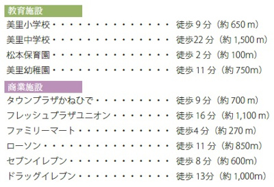 【周辺】 | 沖縄市美里6丁目（全9棟）5号棟 | 周辺♪