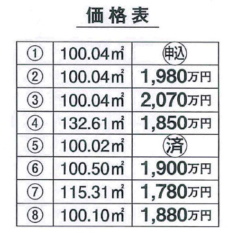 朝霞市田島2丁目・土地・1780万
