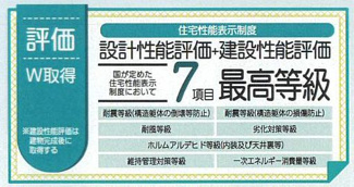 【その他】 | 伊勢原市板戸  2号棟 | 住宅性能評価書取得