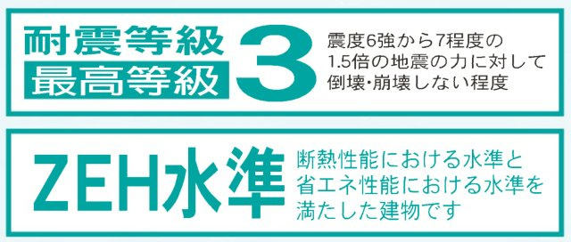 横浜市瀬谷区阿久和西2丁目 新築戸建て【仲介手数料無料】カースペース2台