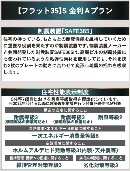 新築戸建・建売　本宮市青田第1　CRADLE GARDEN　全11棟のその他