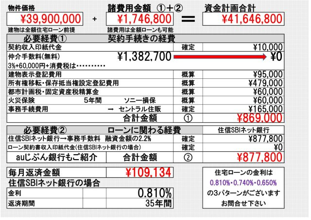 鷹の台のその他|□本物件【１号棟】の資金計画です。仲介手数料無料！住信SBIネット銀行(金融機関はお客様のご要望の金融機関で)利用による資金計画です。諸費用や、金利・諸費用は、お客様によって異なります□
