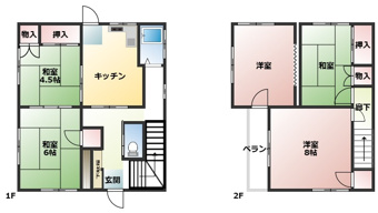 ファミリーには嬉しい間取りです！