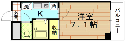 ドラル西院の間取り