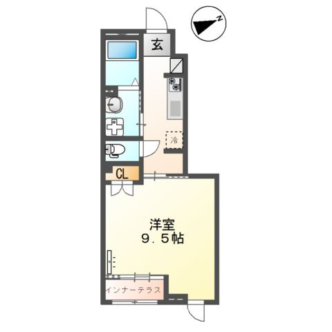 フロンティアエステートⅢの間取り