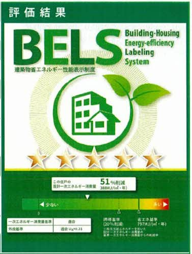 ＧＲＡＮＤ　ＧＲＥＩＧＥ（グラングレージュ）の省エネ性能ラベル