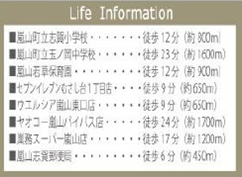 中古戸建　嵐山町志賀272-24の周辺