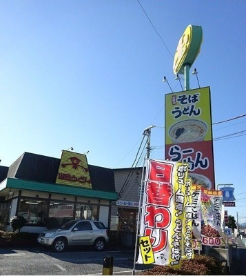 【周辺】 | プリートカーサ