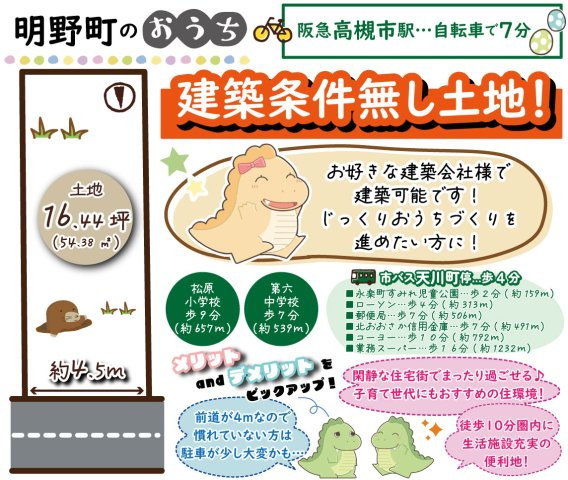 明野町　建築条件無し土地の区画図