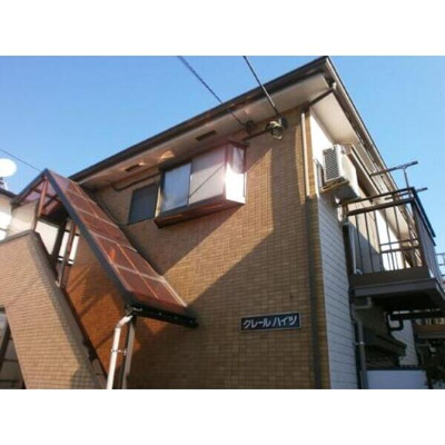 【外観】 | クレールハイツ