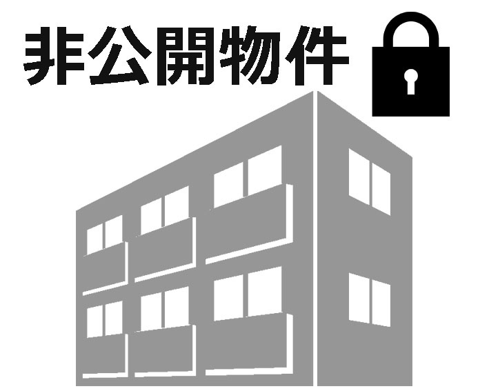 平尾駅徒歩2分のビルの外観