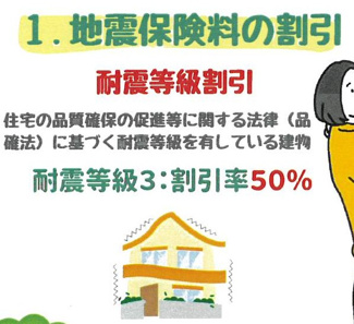 【その他】 | 新築　京王相模原線　JR横浜線　橋本駅　東橋本4