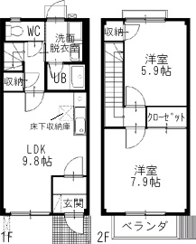 アンソレイユⅠの間取り