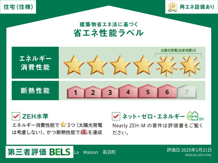 LA　Maison高羽町の省エネ性能ラベル