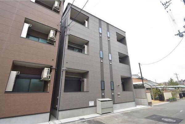ミュゲット東部市場前
