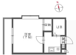 ケンジントンハイツの間取り
