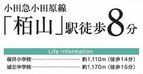 【その他】 | 【仲介手数料０円】小田原市栢山第1期　新築一戸建て　1号棟　全4区画 | 【仲介手数料０円】小田原市栢山第1期　新築一戸建て　全4区画