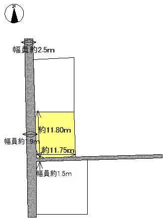 米子市勝田町売り土地の土地図