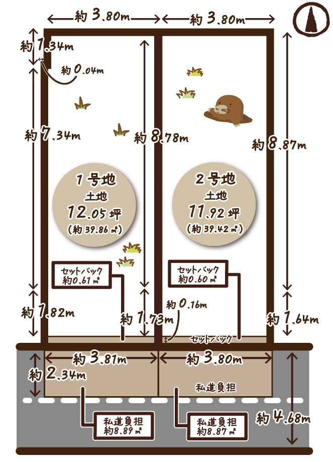 田中古川町　2号地　新築参考プラン　建築条件付土地の土地図|2区画の分譲地です！