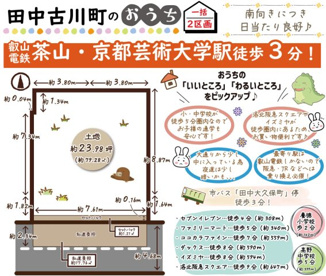 田中古川町　一括プラン　建築条件無土地の画像