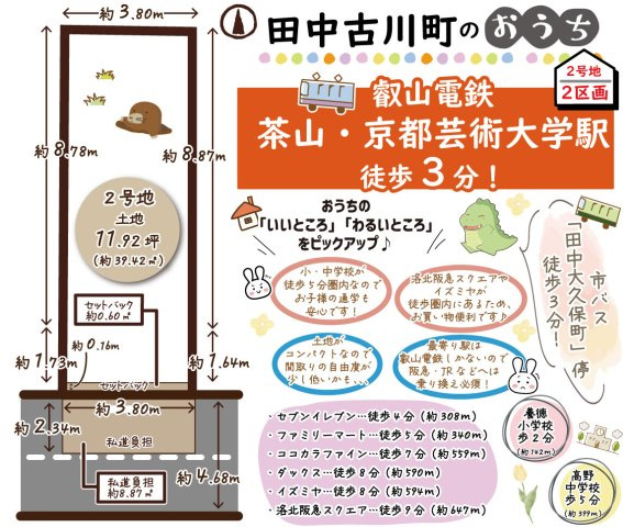 田中古川町　2号地　建築条件無土地