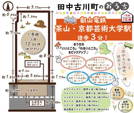 田中古川町　1号地　建築条件無土地の区画図