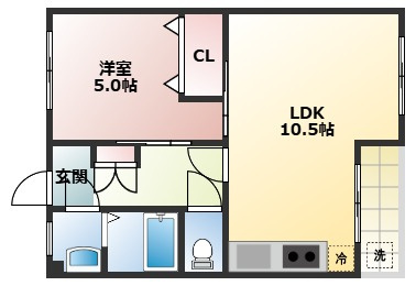 田村マンションの間取り