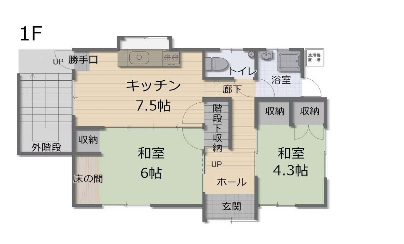 那覇市寄宮1丁目