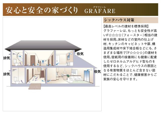 グラファーレ　江南市村久野町平河　全2区画分譲のその他|最も安全性が高い建材を採用し、健康被害からご家族の安心を守ります。