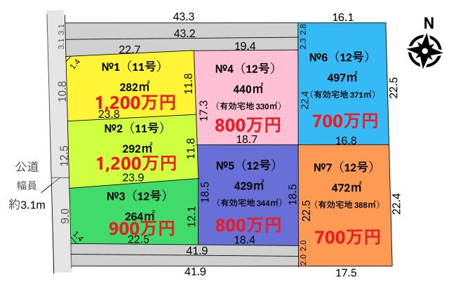 土地　入間市新光　全７区画