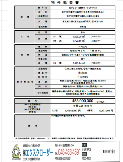 坂戸レジ(建物名：ヴィラ中川）のその他