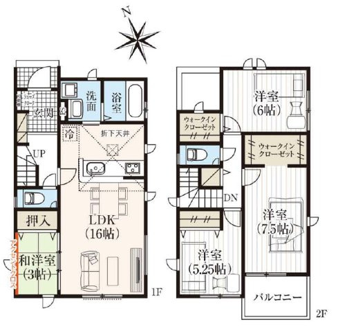深谷市普済寺　GRAFARE　全2棟の間取り|■水回りとキッチンが近く家事動線を考えた間取♪