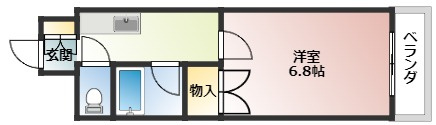 ボナハイツ川野