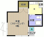 レヂデンスすみれの画像