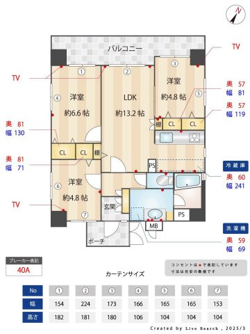 ロマネスク今川第2の間取り
