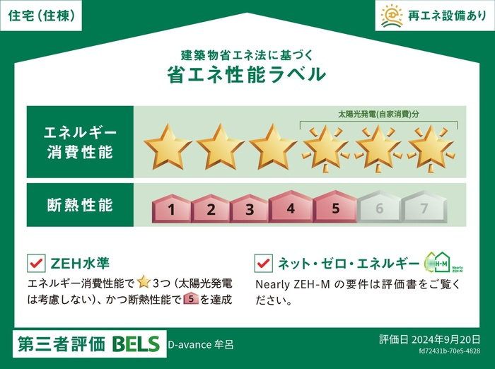D-avance牟呂の省エネ性能ラベル