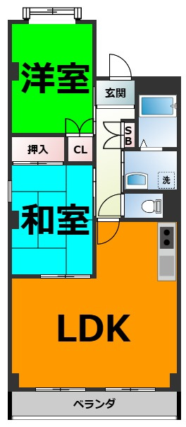 仲介手数料０円！アイレック滝ノ水の間取り