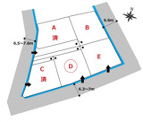 高崎市下斎田町売地　Ｄの画像