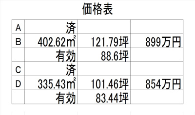  | 高崎市下斎田町売地　Ｄ